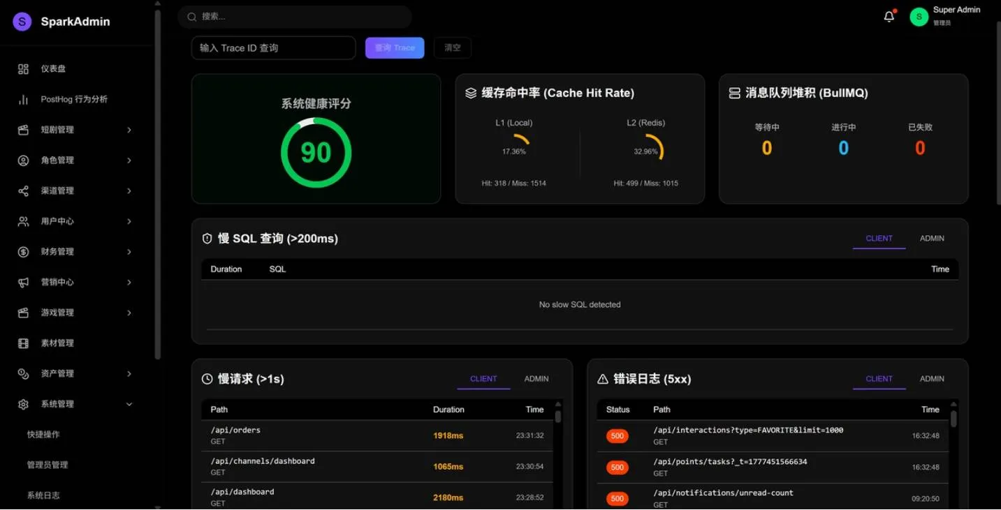 海外漫剧源码+AI伴侣项目 | 代码+服务一站式交付商业级源代码 - 图5